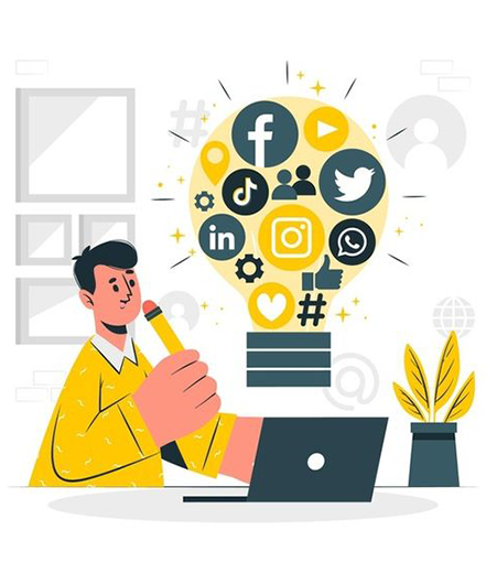 Social Media Management